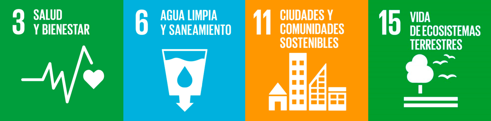 ODS: Salud y Bienestar, Agua Limpia y Saneamiento, Ciudades y Comunidades Sostenibles, Vida de Ecosistemas Terrestres